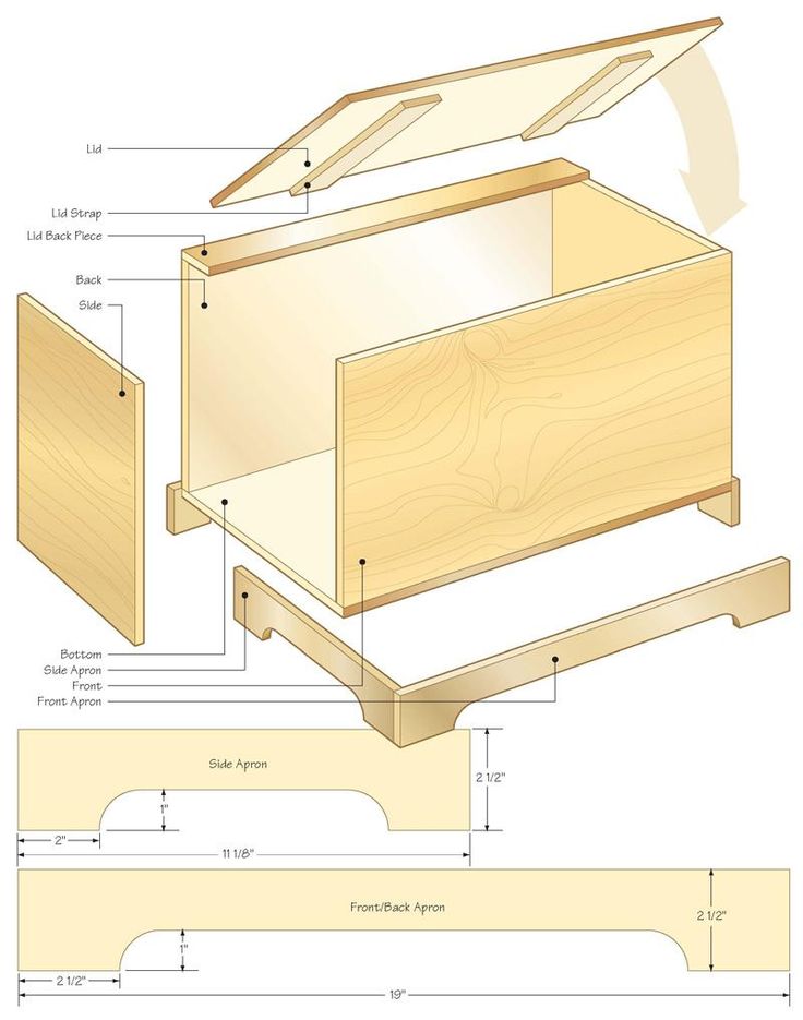 THÙNG GỖ VÁN ÉP (PLYWOOD WOODEN CRATE) 5