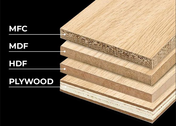 GỖ ÉP (ENGINEERED WOOD / COMPRESSED WOOD) 3