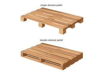 Pallet Gỗ Ngành Build To Order (BTO – Làm Theo Yêu Cầu) - gallery 3