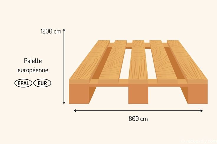 Pallet Gỗ Ngành Build To Order (BTO – Làm Theo Yêu Cầu) - gallery 4