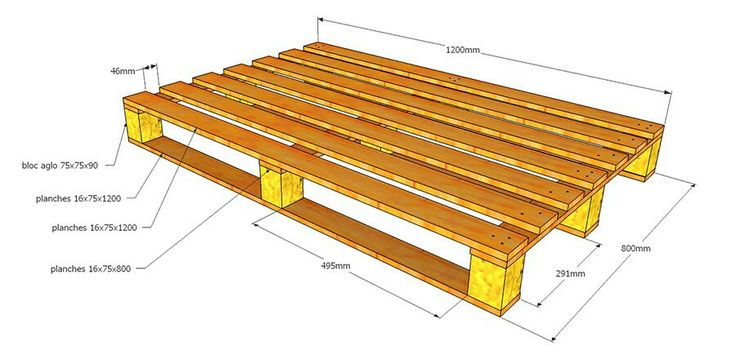 Pallet Gỗ Ngành Build To Order (BTO – Làm Theo Yêu Cầu) - gallery 7