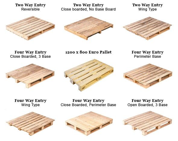 Pallet Gỗ Ngành Build To Order (BTO – Làm Theo Yêu Cầu) - gallery 10